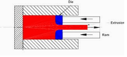 2402_What is Indirect extrusion.png